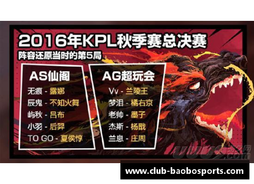 宝博体育KPL夏季赛首周“分均承伤”——WB梓墨创纪录第一，数据都无法超越的神话！ - 副本